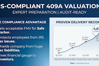 do a certified business valuation, 409a appraisal, and dcf financial model