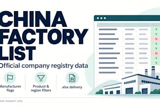 research china suppliers and build a sourced manufacturer list
