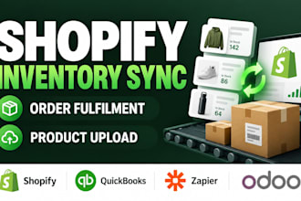shopify inventory sync order fulfilment product upload quickbooks zapier vormac