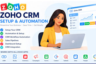 zoho crm setup zoho campaign zoho crm automation zoho one zoho books, form, desk