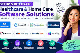 setup connecteam hubstaff therapynote axiscare axxess wellsky matrixcare astalty