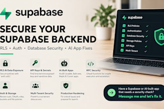 do postgresql rls policy supabase security audit nextjs anon key lovable backend