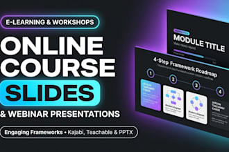 design modern online course slides, webinar presentations, and training decks