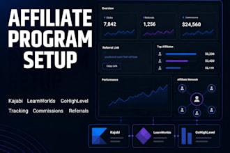 setup kajabi, learnworlds and gohighlevel affiliate programs