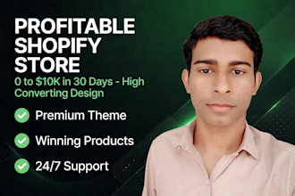 design profitable shopify dropshipping store that converts