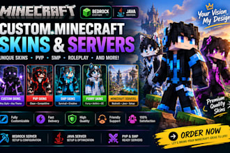 develop HD minecraft plugin skin addon datapacks fabric forge neoforge mod anime