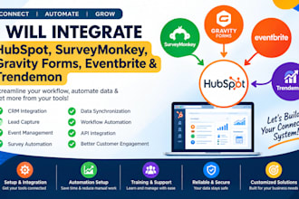 integrate hubspot, surveymonkey, gravity forms, eventbrite, trendemon