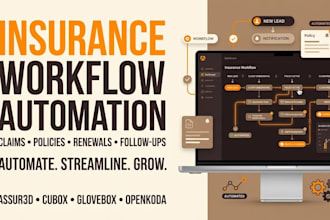 automate insurance workflows with assur3d cubox glovebox openkoda insurance