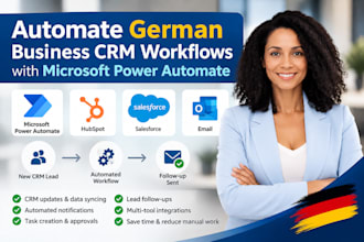 automate your german business crm workflows with microsoft power automate