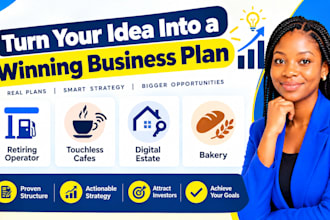 write business plan for retiring operator touchless cafes digital estate bakery