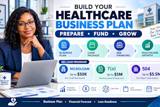 prepare business plan, loan approval, sba micro loan 7a 504 for health care