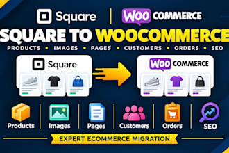 migrate square online woocommerce product pages image blog order history