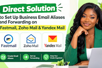 set up business email aliases and forwarding on fastmail zoho mail yandex mail