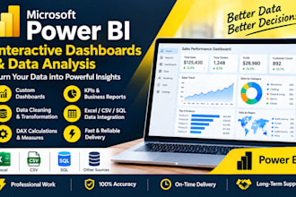 build professional power bi dashboards and dax reports