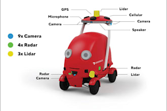 create doordash bot instacart bot uber bot amazon bot grubhub bot auto grabber