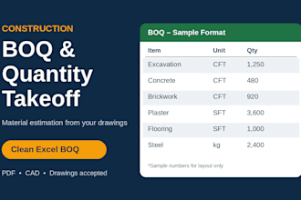 do construction boq quantity takeoff and material estimation