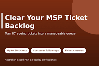 clear your msp helpdesk ticket backlog