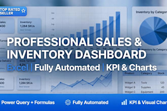 create a professional sales and inventory dashboard in excel