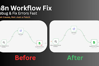 fix, debug and optimize your n8n workflow errors