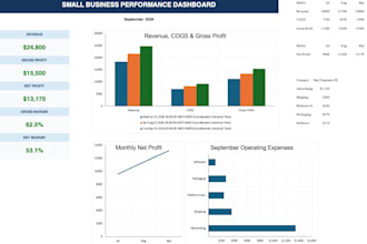 create an excel financial dashboard for your business