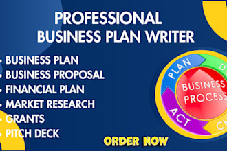 write business plan start up business plan financial planwrite business plan