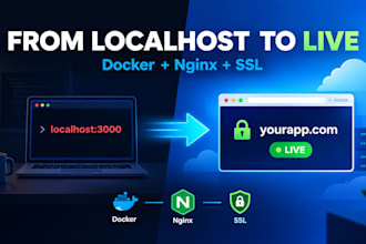 deploy your node or react app on a cloud with docker, nginx and SSL