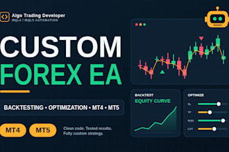 create a custom forex ea with backtesting and strategy optimization