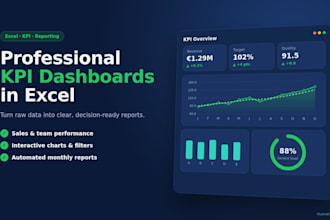 create a professional KPI dashboard and report in excel