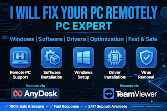 fix your pc, install software and setup windows remotely