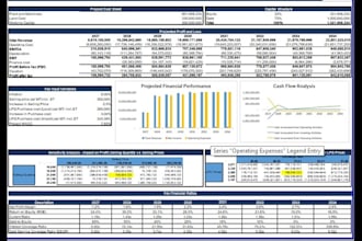 provide professional bookkeeping and accounting services