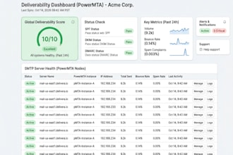 setup powermta, mailwizz, and optimize email deliverability