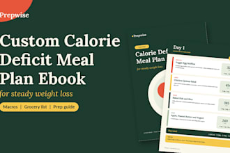 create a custom calorie deficit meal plan ebook for steady weight loss