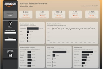 be your data analyst for all dashboard platforms do validation and reports