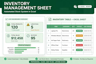 create inventory and stock management sheet in excel