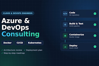 deploy your app on azure with docker and cicd pipeline