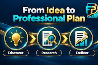 write a professional UK innovator founder business plan