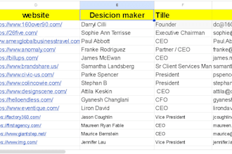 do b2b lead generation with contact list
