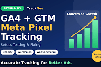 ga4, GTM and facebook pixel conversion tracking