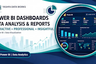 create an interactive power bi dashboard and report for your business