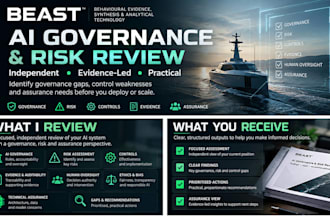 review your ai governance and risks