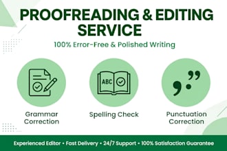 proofread and summarize academic papers