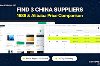be your china sourcing agent for 1688 and alibaba
