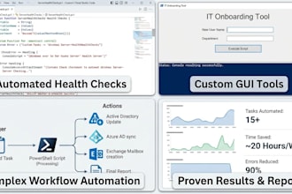 write custom powershell scripts for automation