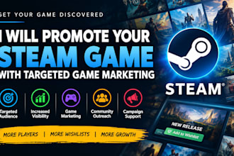 promote your steam game with targeted game marketing