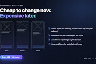 design ux wireframes and user flows for your app in figma