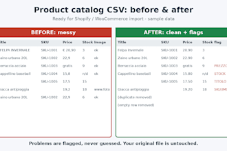 clean and fix your product catalog CSV for shopify or woocommerce import