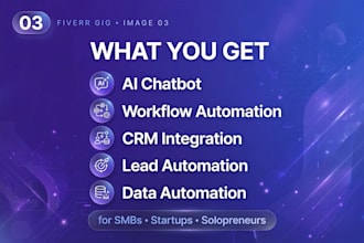 setup aai tools for your small business