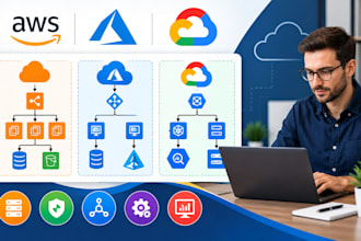 create professional AWS azure and gcp cloud architecture diagrams for clients