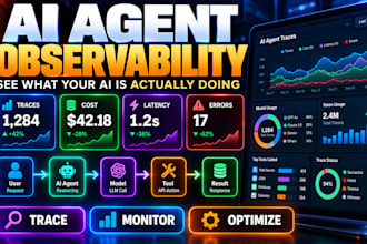 setup langfuse langsmith llm observability ai agent monitoring tracking litellm