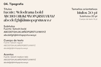 create a brand identity for your business